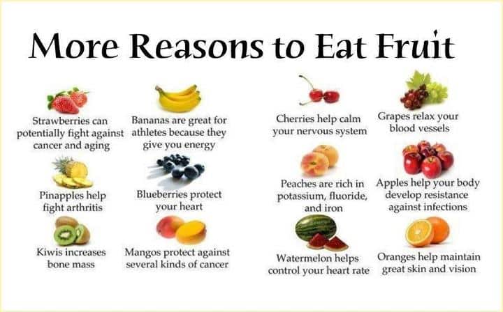 Reasons to eat different fruit